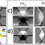 Hexagonal magnetic defects could lead to energy-efficient neuromorphic computing