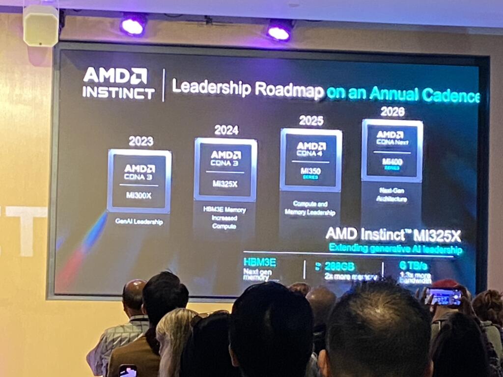 AMD Talks Enterprise AI Use Cases and AI Roadmap