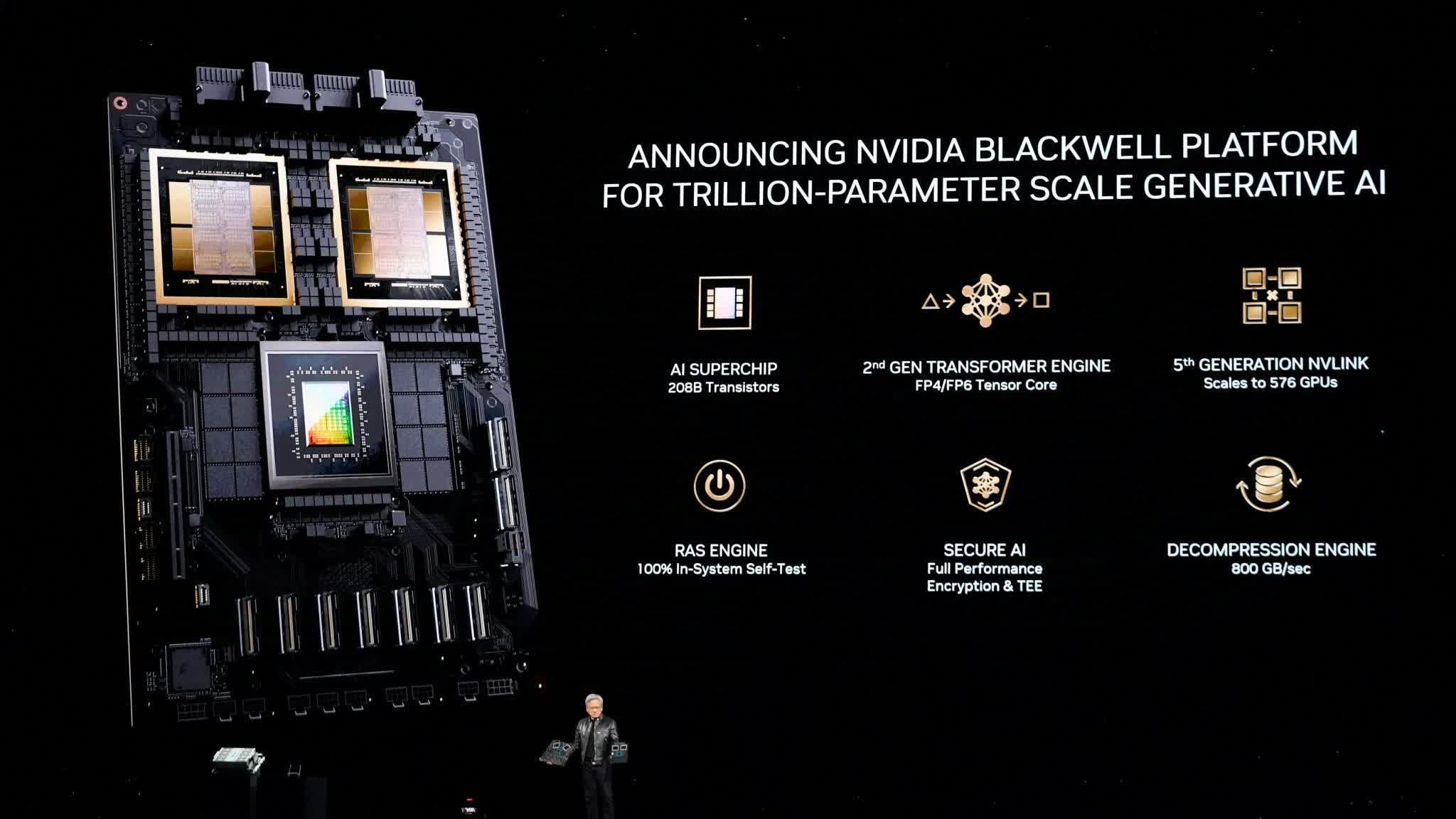 Nvidia Blackwell GPUs sold out for the next 12 months as AI market boom continues