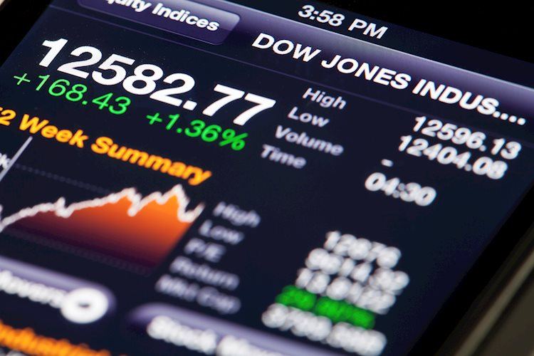 Dow Jones Industrial Average finds fresh record high as equities climb on Thursday