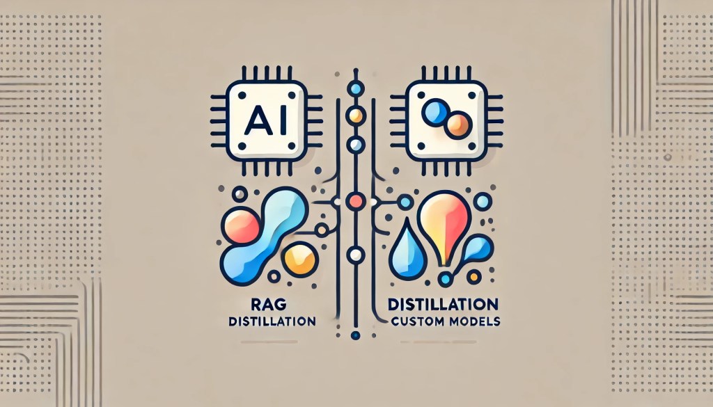 DeepSeek’s R1 and OpenAI’s Deep Research just redefined AI — RAG, distillation, and custom models will never be the same